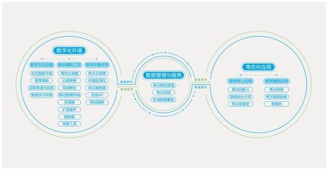 第九屆智博會(huì)展商介紹系列 廣州視睿電子科技與希沃交互智能平板，引領(lǐng)環(huán)境科技領(lǐng)域技術(shù)新風(fēng)潮