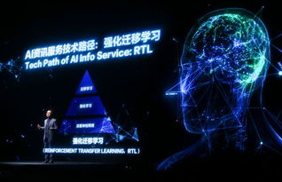文化資訊與科技融合 環(huán)境科技領(lǐng)域內(nèi)的技術(shù)開發(fā)展望