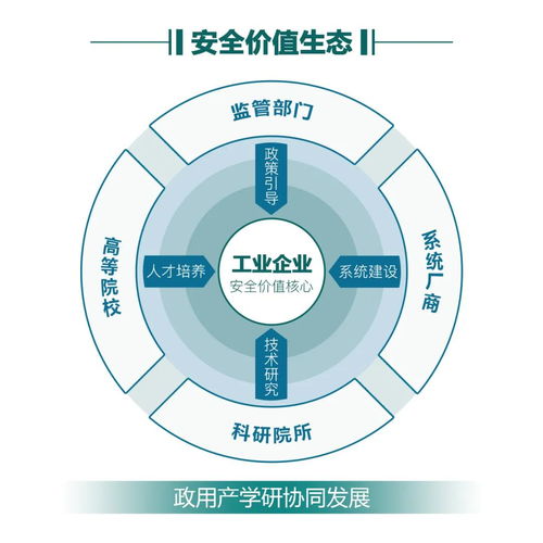 木鏈科技完成新一輪融資，加速深耕工業(yè)互聯(lián)網(wǎng)安全與環(huán)保科技雙領(lǐng)域